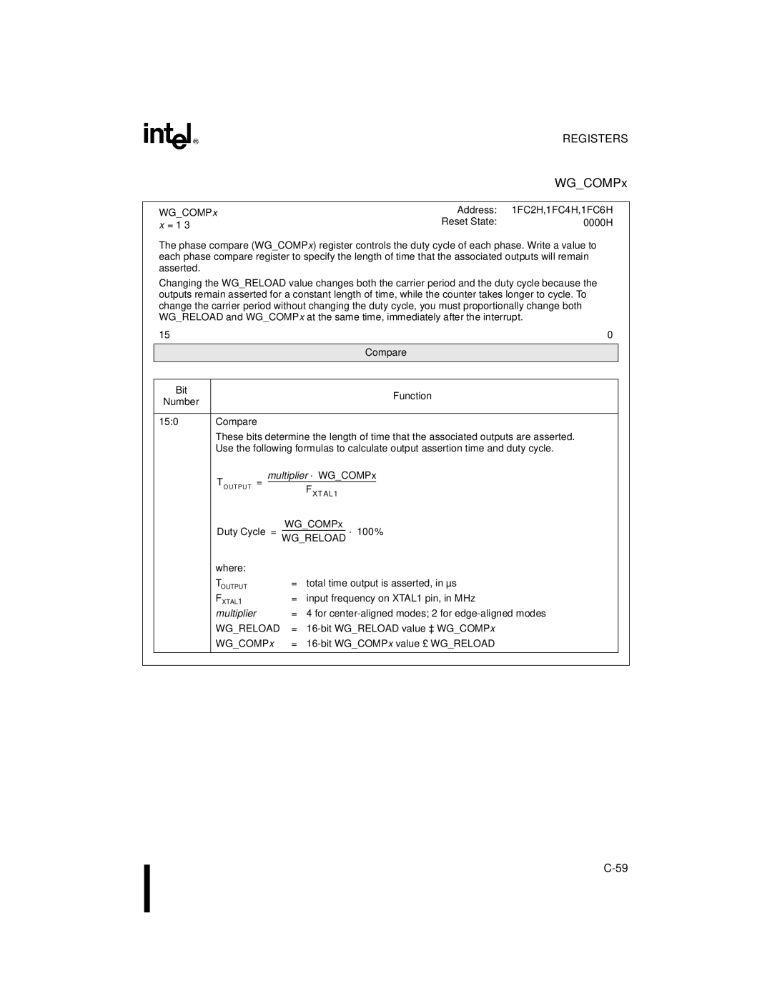 Intel 8XC196MC, 8XC196MD, 8XC196MH manual WGCOMPx, Wgcomp Address 