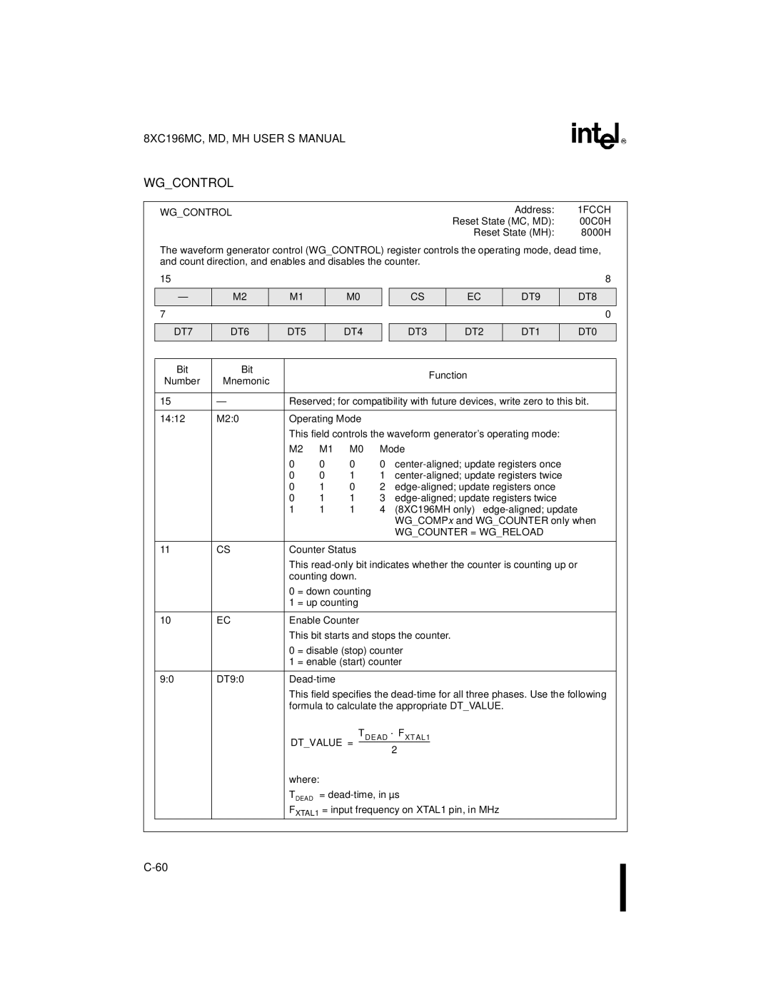 Intel 8XC196MD, 8XC196MH, 8XC196MC manual Wgcontrol 