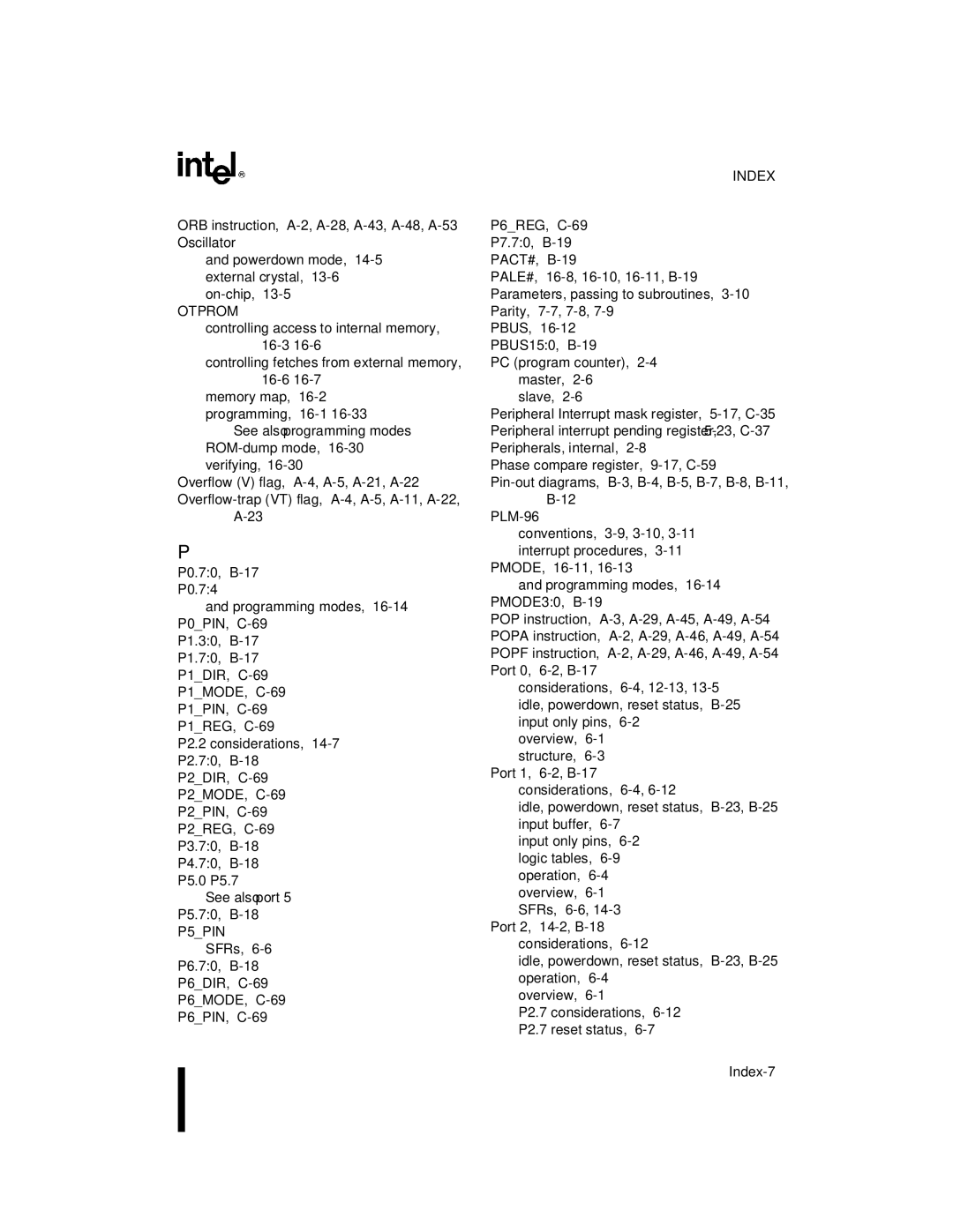 Intel 8XC196MC, 8XC196MD, 8XC196MH manual Index-7 