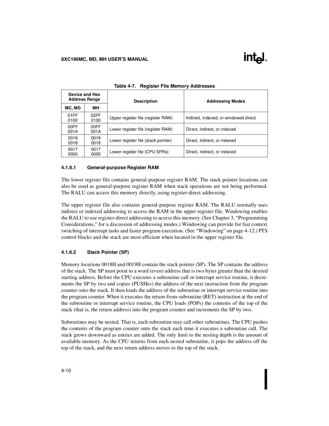 Intel 8XC196MD, 8XC196MH, 8XC196MC Register File Memory Addresses, General-purpose Register RAM, Stack Pointer SP, Mc, Md 