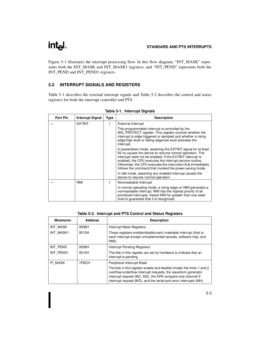 Intel 8XC196MD, 8XC196MH, 8XC196MC manual Interrupt Signals and Registers, Interrupt and PTS Control and Status Registers 