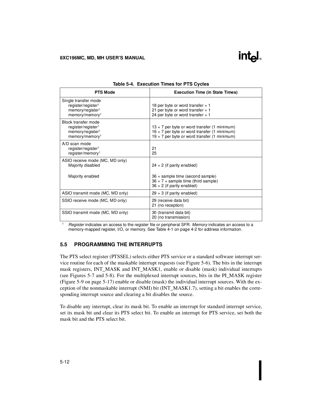 Intel 8XC196MD manual Programming the Interrupts, Execution Times for PTS Cycles, PTS Mode Execution Time in State Times 