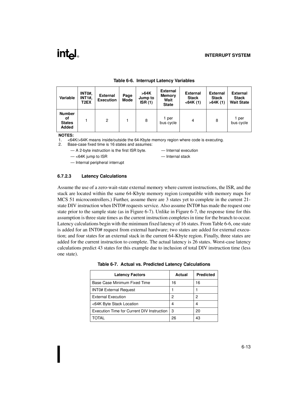 Intel 8XC251SQ, 8XC251SA, 8XC251SP manual Interrupt Latency Variables, Actual vs. Predicted Latency Calculations, T2EX 