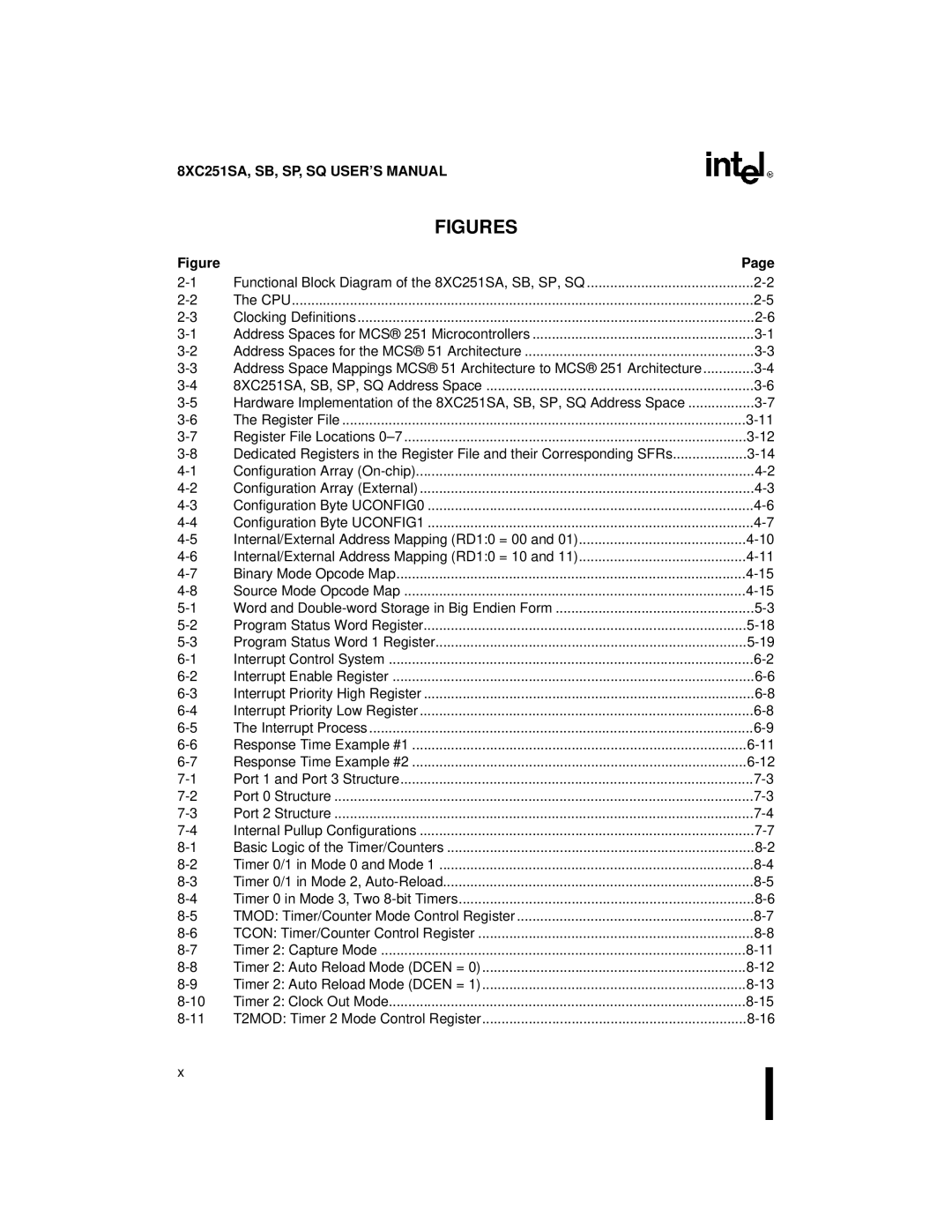 Intel 8XC251SQ, 8XC251SA, 8XC251SP, 8XC251SB, Embedded Microcontroller manual Figures 