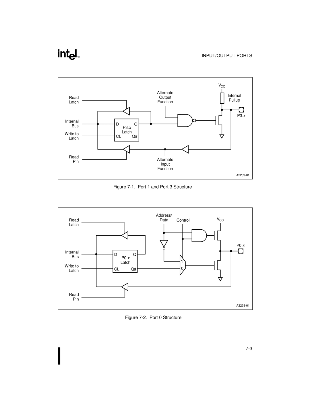 Intel 8XC251SA, 8XC251SP, 8XC251SQ, 8XC251SB, Embedded Microcontroller manual Port 1 and Port 3 Structure, Port 0 Structure 