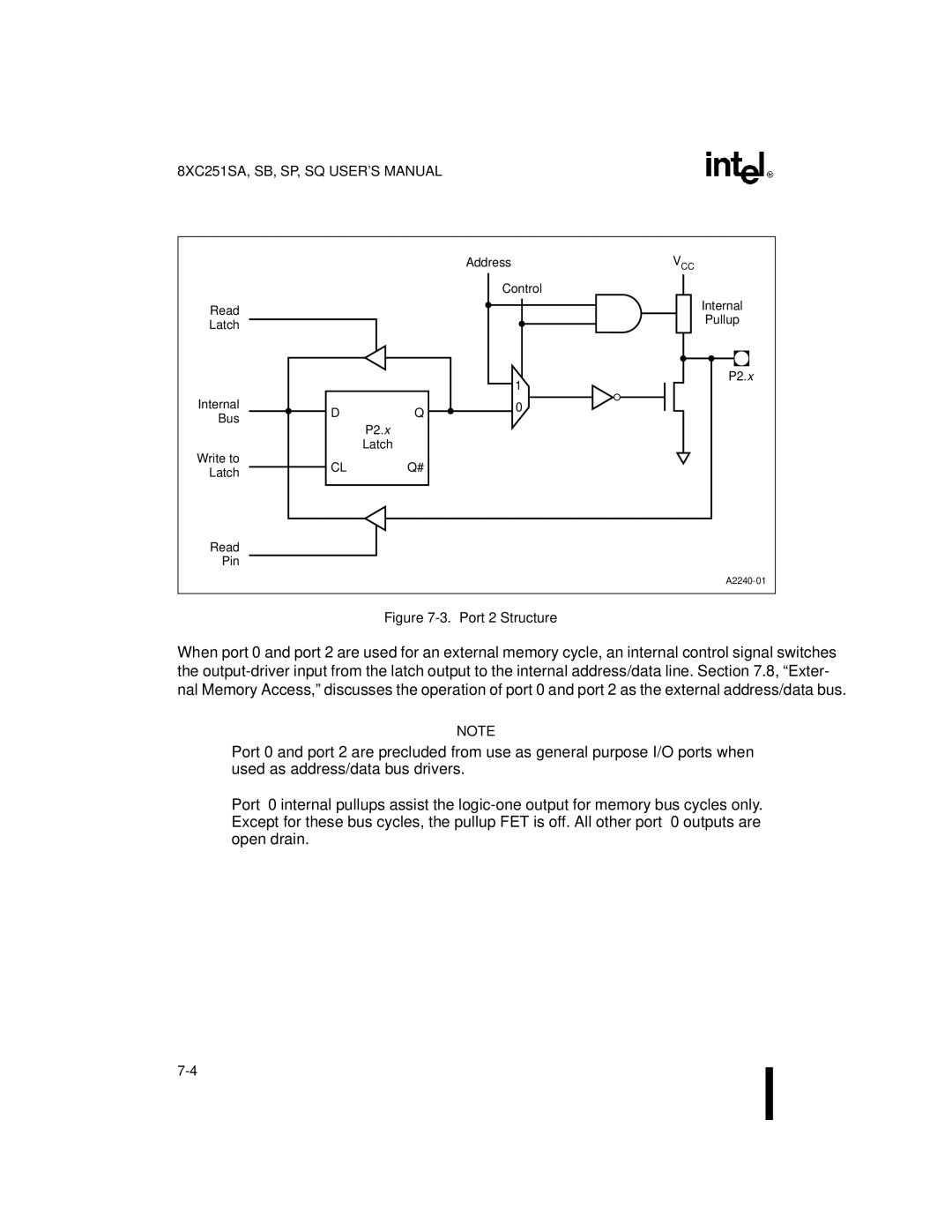 Intel 8XC251SP, 8XC251SA, 8XC251SQ, 8XC251SB, Embedded Microcontroller manual Port 2 Structure 