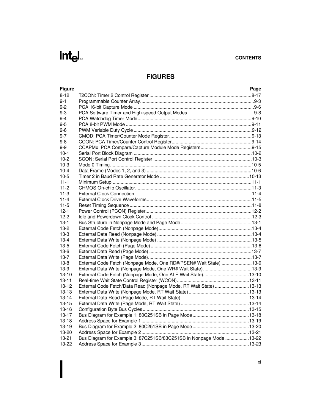 Intel 8XC251SB, 8XC251SA, 8XC251SP, 8XC251SQ, Embedded Microcontroller manual 10-1 