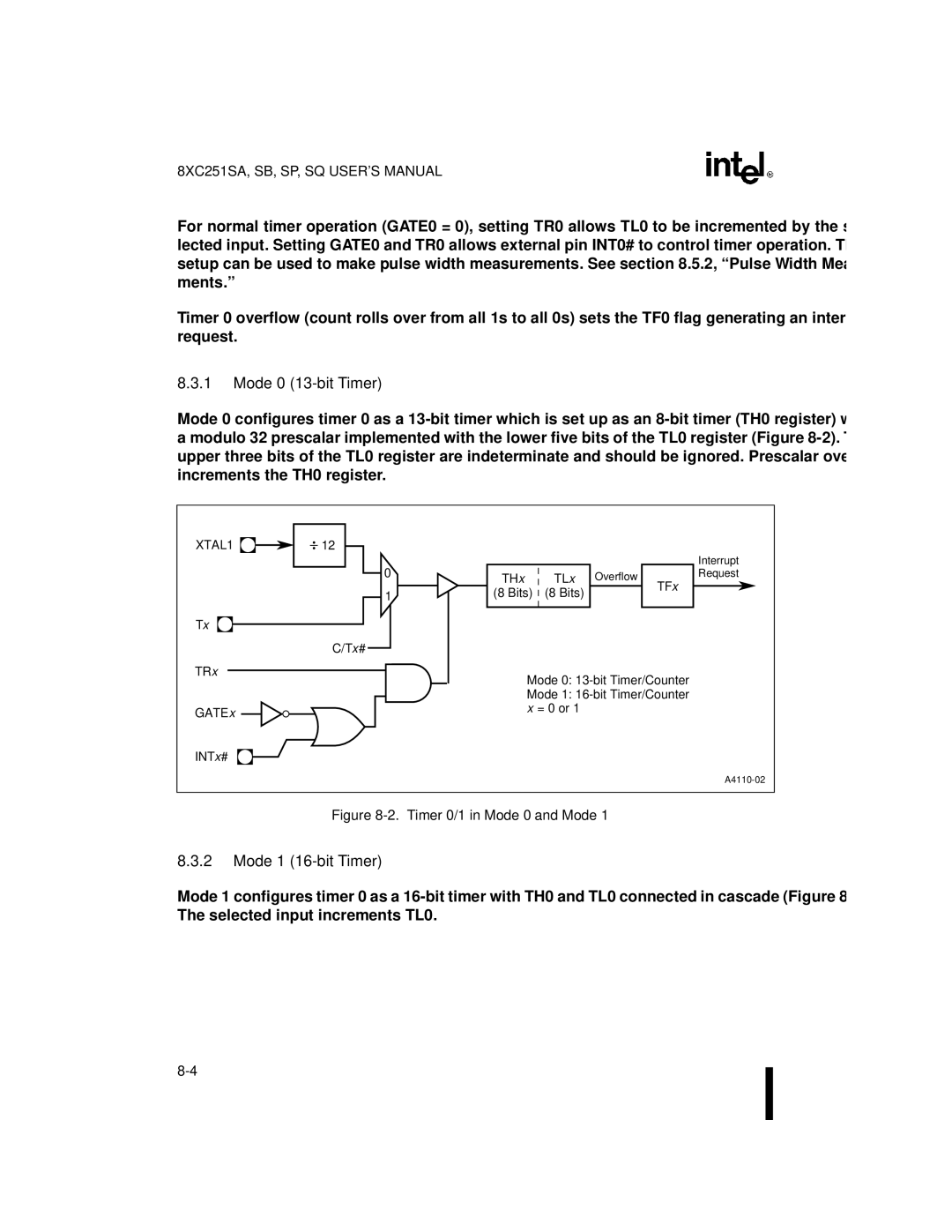 Intel 8XC251SB, 8XC251SA, 8XC251SP, 8XC251SQ, Embedded Microcontroller manual Mode 0 13-bit Timer, Mode 1 16-bit Timer 