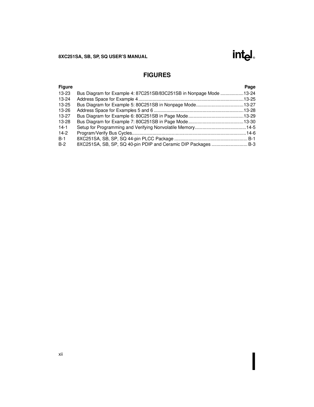 Intel Embedded Microcontroller, 8XC251SA, 8XC251SP, 8XC251SQ, 8XC251SB manual Address Space for Example 