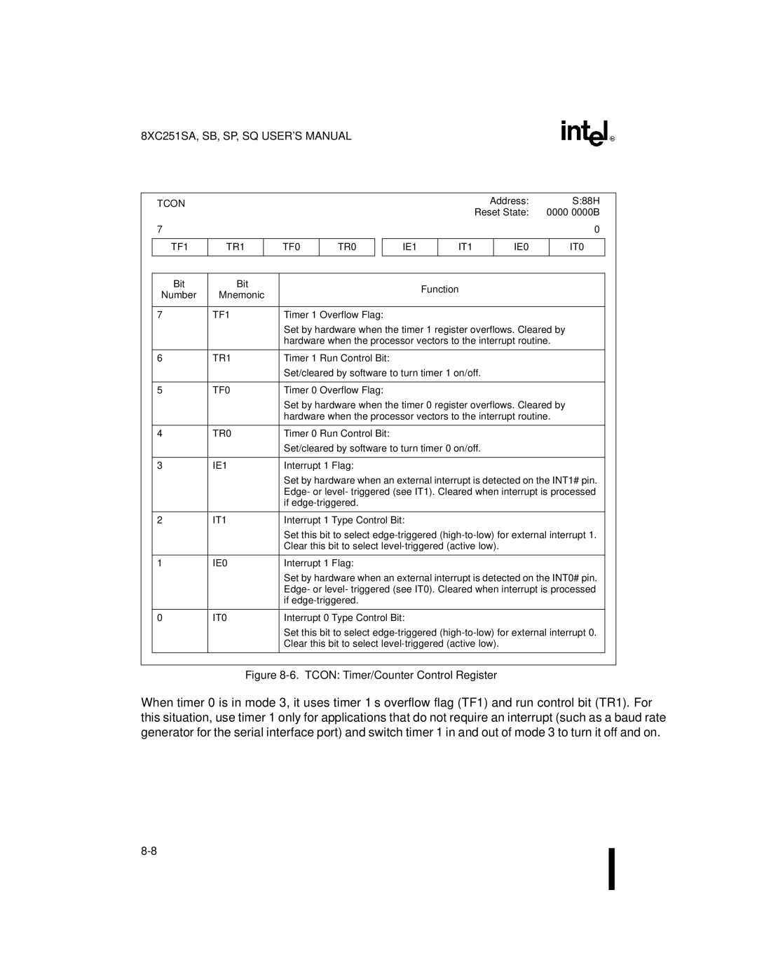 Intel 8XC251SQ, 8XC251SA, 8XC251SP, 8XC251SB, Embedded Microcontroller manual Tcon, TF1 TR1 TF0 TR0, IE1 IT1 IE0 IT0 