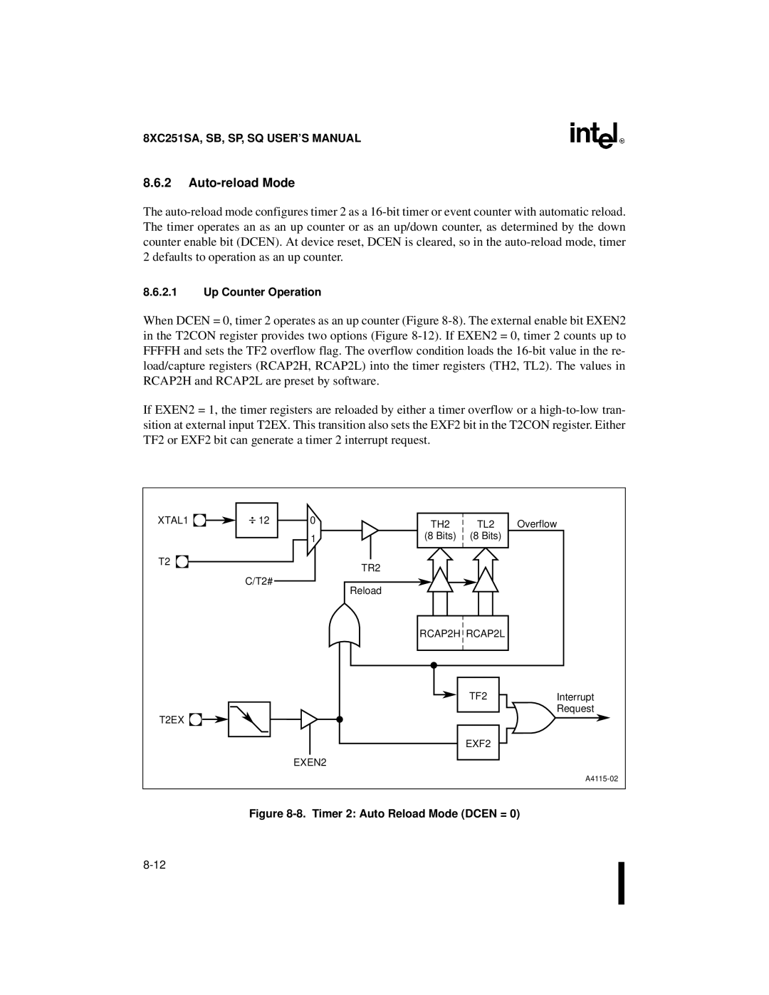 Intel 8XC251SP, 8XC251SA, 8XC251SQ, 8XC251SB manual Auto-reload Mode, Up Counter Operation, RCAP2H RCAP2L TF2, EXF2 EXEN2 