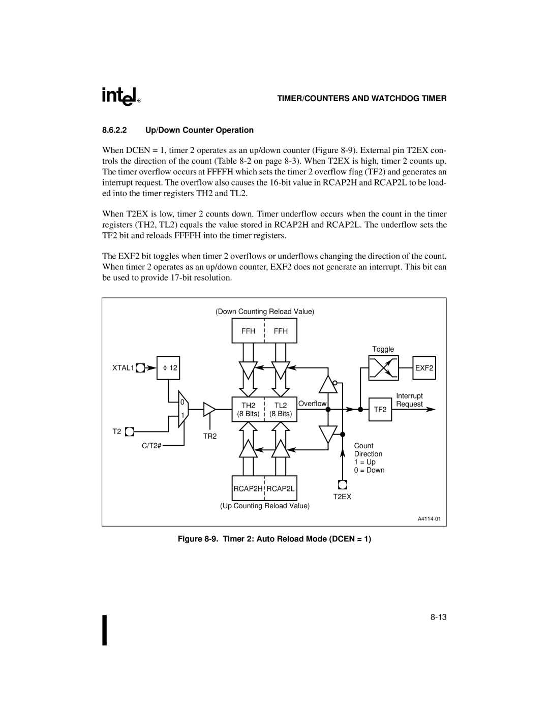 Intel 8XC251SQ, 8XC251SA, 8XC251SP, 8XC251SB manual 2.2 Up/Down Counter Operation, XTAL1 EXF2, TH2 TL2, RCAP2H RCAP2L T2EX 