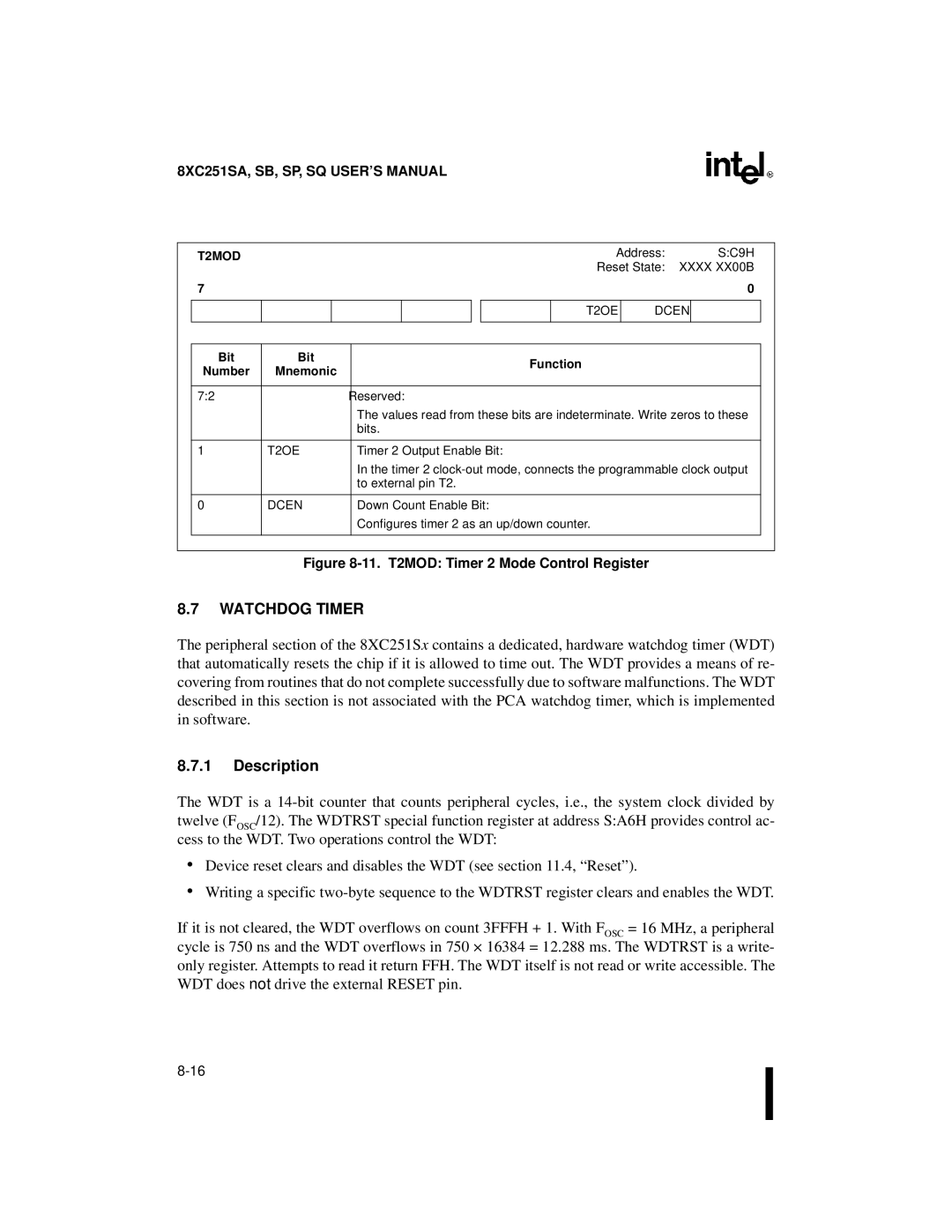 Intel 8XC251SA, 8XC251SP, 8XC251SQ, 8XC251SB manual Watchdog Timer, Description, T2MOD, Xxxx XX00B T2OE Dcen, Bit 