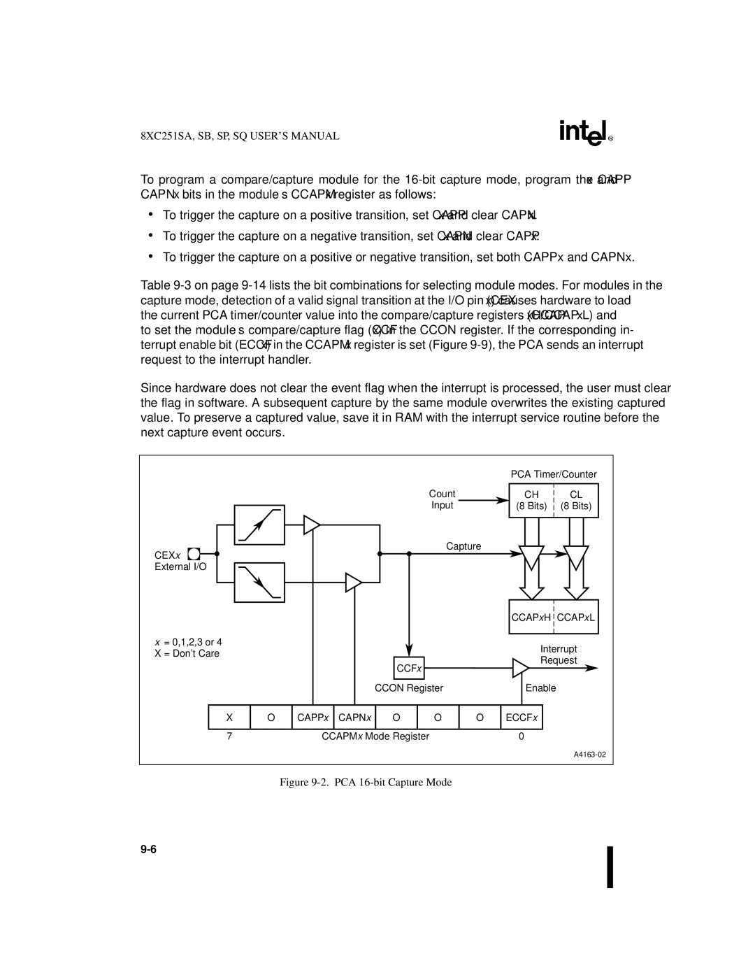 Intel 8XC251SA, 8XC251SP, 8XC251SQ, 8XC251SB, Embedded Microcontroller manual PCA 16-bit Capture Mode 