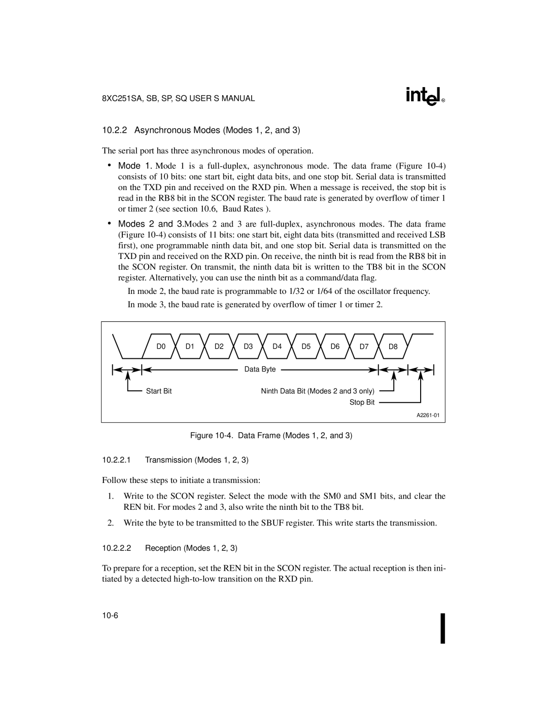 Intel 8XC251SB, 8XC251SA, 8XC251SP, 8XC251SQ, Embedded Microcontroller Asynchronous Modes Modes 1, 2, Reception Modes 1, 2 