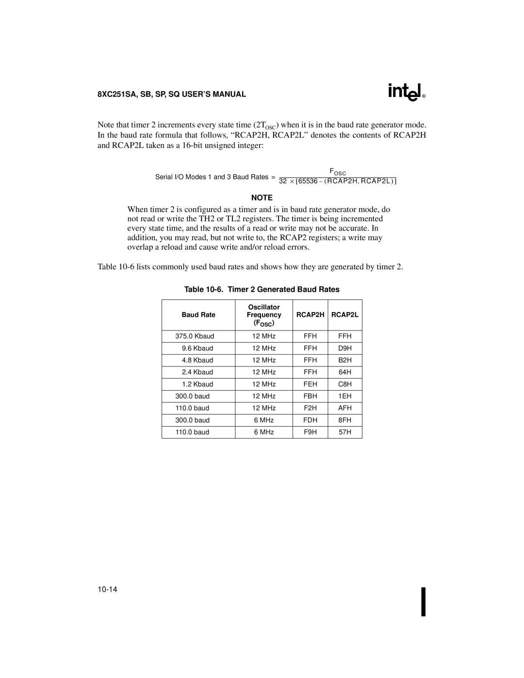 Intel 8XC251SP, 8XC251SA, 8XC251SQ, 8XC251SB manual Timer 2 Generated Baud Rates, Oscillator Baud Rate, RCAP2H 