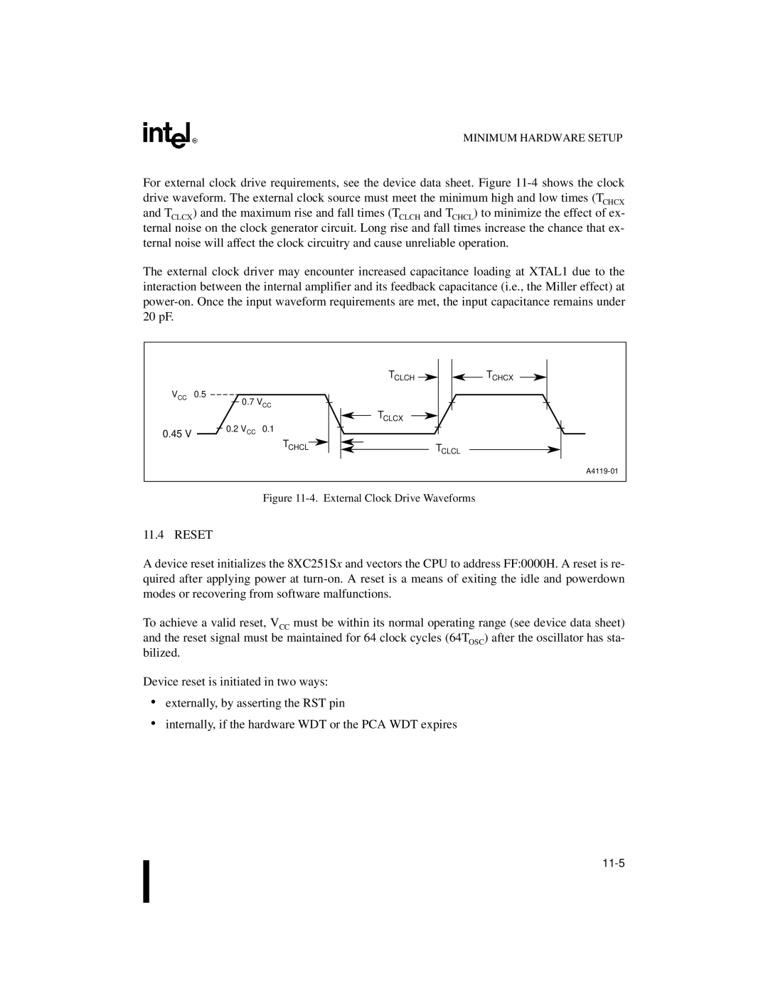 Intel 8XC251SB, 8XC251SA, 8XC251SP, 8XC251SQ, Embedded Microcontroller manual Reset, External Clock Drive Waveforms 