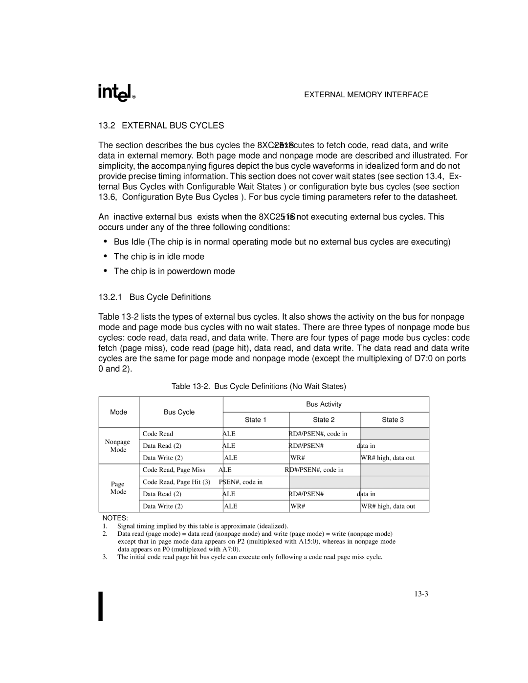 Intel 8XC251SP, 8XC251SA External BUS Cycles, Bus Cycle Definitions No Wait States, Mode Bus Cycle Bus Activity State 