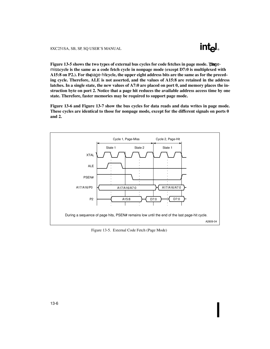 Intel Embedded Microcontroller, 8XC251SA, 8XC251SP, 8XC251SQ, 8XC251SB manual External Code Fetch Page Mode 