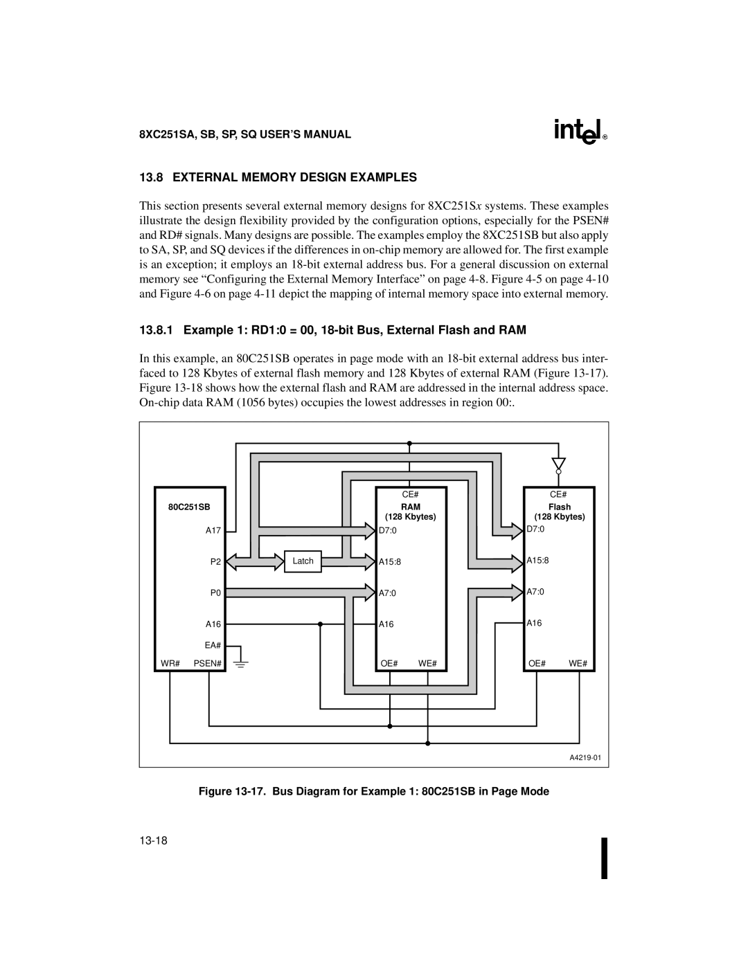 Intel 8XC251SP, 8XC251SA, 8XC251SQ External Memory Design Examples, Example 1 RD10 = 00, 18-bit Bus, External Flash and RAM 