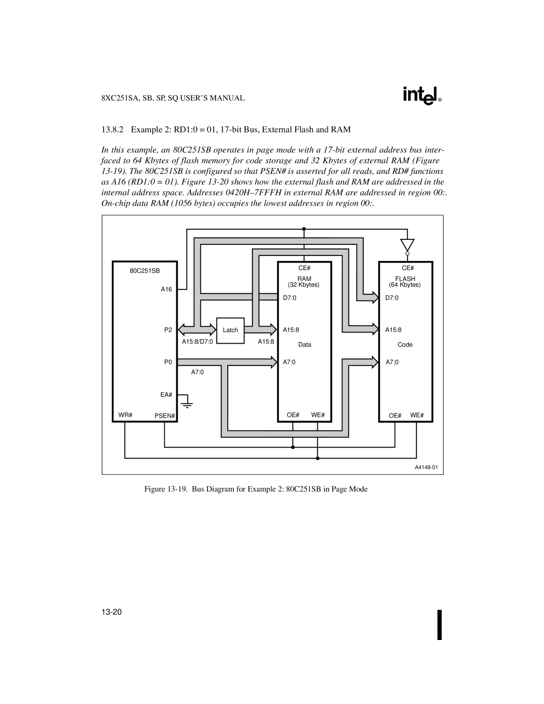 Intel 8XC251SB Example 2 RD10 = 01, 17-bit Bus, External Flash and RAM, Bus Diagram for Example 2 80C251SB in Page Mode 