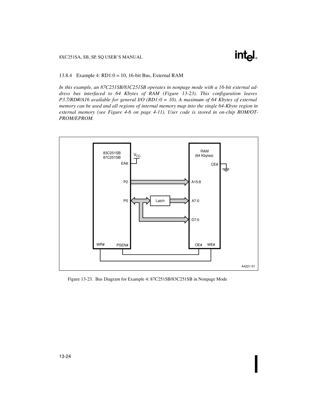 Intel 8XC251SQ, 8XC251SA, 8XC251SP, 8XC251SB manual Example 4 RD10 = 10, 16-bit Bus, External RAM, Prom/Eprom 