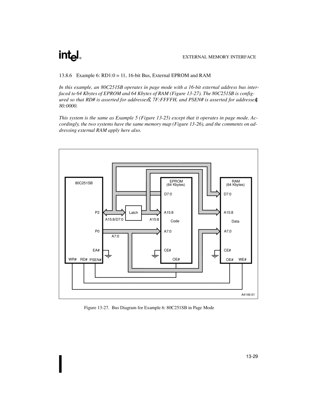 Intel 8XC251SQ Example 6 RD10 = 11, 16-bit Bus, External Eprom and RAM, Bus Diagram for Example 6 80C251SB in Page Mode 