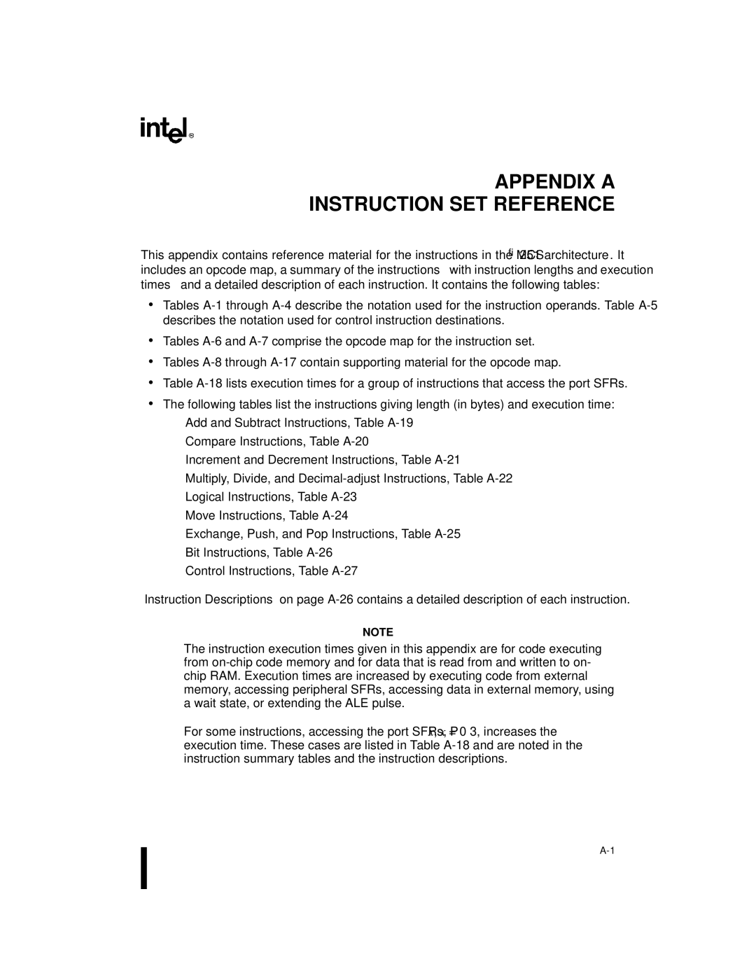 Intel 8XC251SB, 8XC251SA, 8XC251SP, 8XC251SQ, Embedded Microcontroller manual Appendix a Instruction SET Reference 