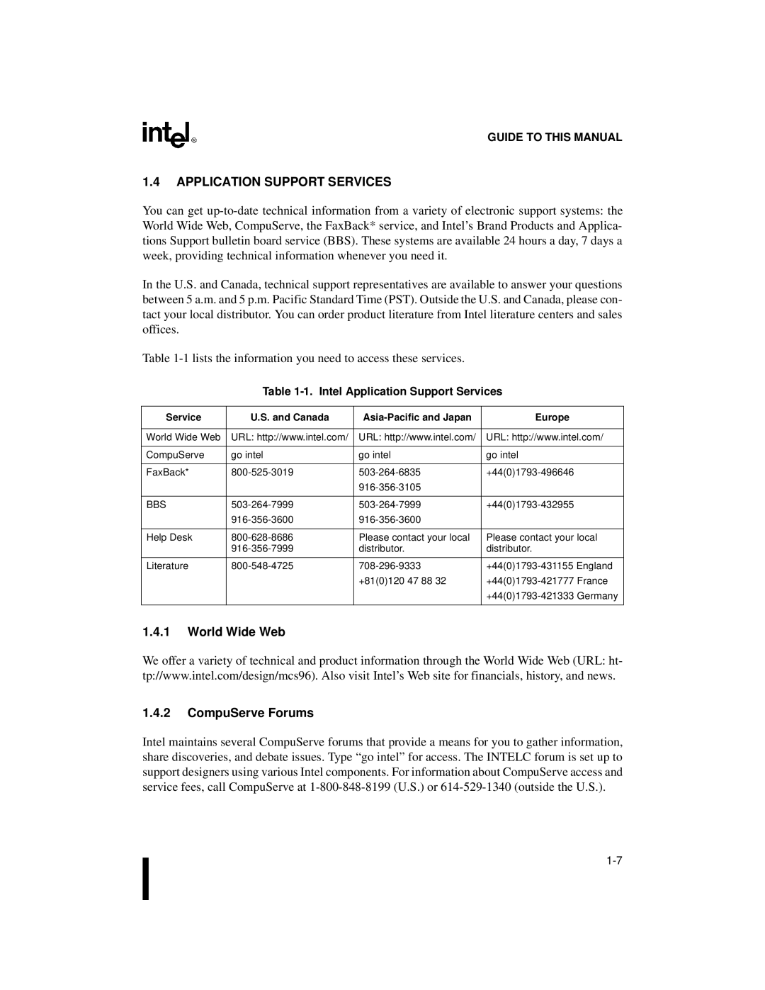 Intel 8XC251SQ, 8XC251SA, 8XC251SP, 8XC251SB World Wide Web CompuServe Forums, Intel Application Support Services, Bbs 