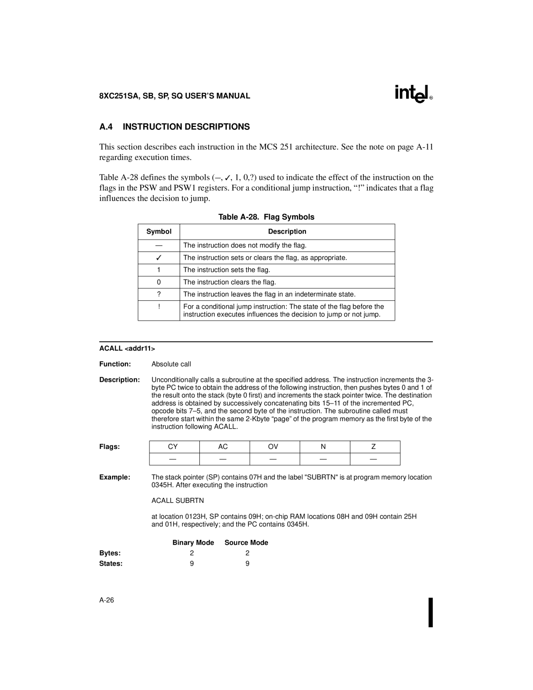 Intel 8XC251SB, 8XC251SA, 8XC251SP, 8XC251SQ, Embedded Microcontroller Instruction Descriptions, Table A-28. Flag Symbols 