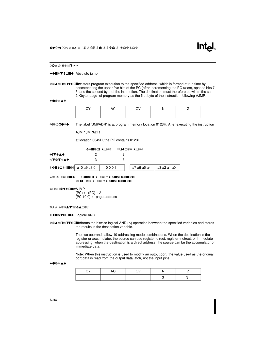 Intel 8XC251SP, 8XC251SA, 8XC251SQ, 8XC251SB manual Ajmp addr11 Function Description Flags Example, Ajmp Jmpadr 