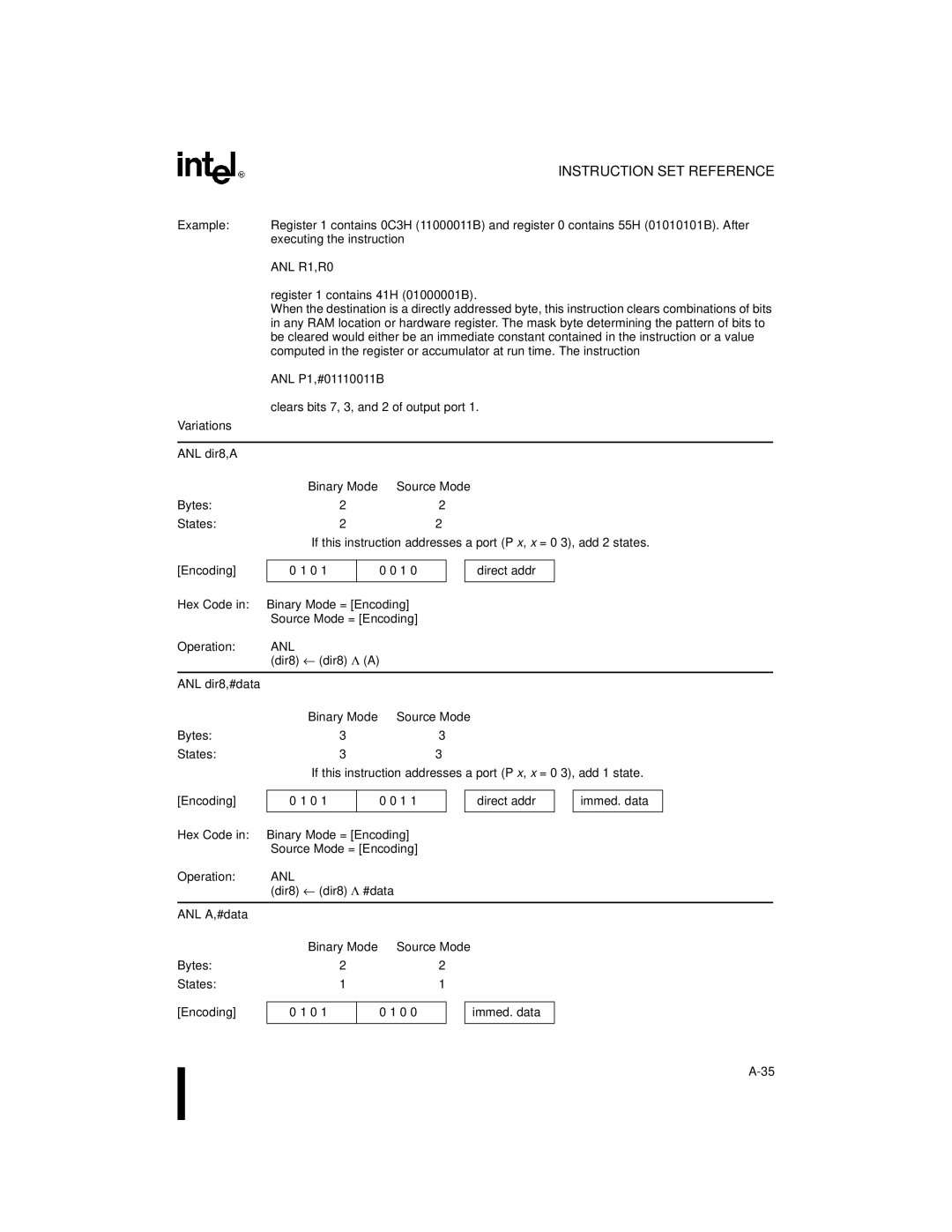 Intel 8XC251SQ ANL R1,R0, Variations ANL dir8,A Binary Mode Source Mode Bytes States, Hex Code Binary Mode = Encoding 