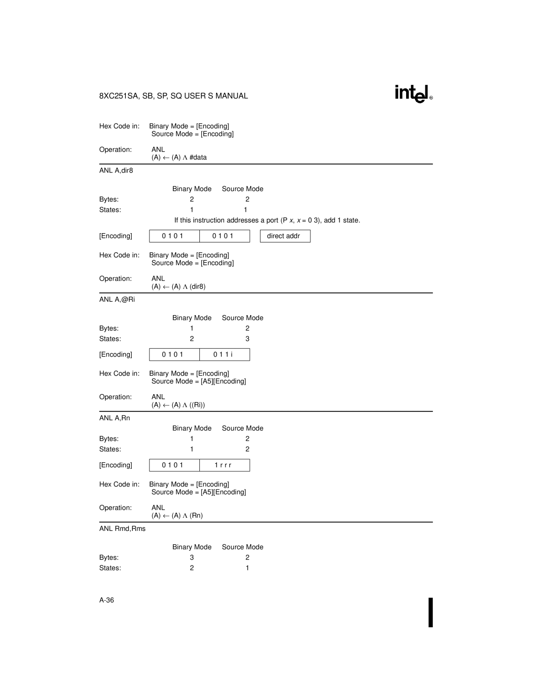 Intel 8XC251SB, 8XC251SA, 8XC251SP, 8XC251SQ, Embedded Microcontroller manual Anl 