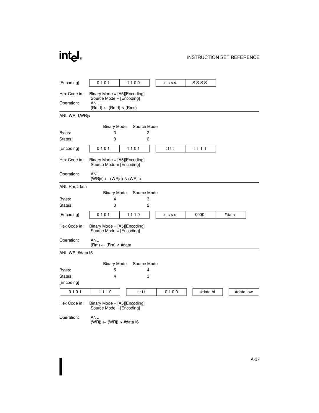 Intel Embedded Microcontroller, 8XC251SA ANL WRjd,WRjs Binary Mode Source Mode Bytes States Encoding, WRjd ← WRjd Λ WRjs 