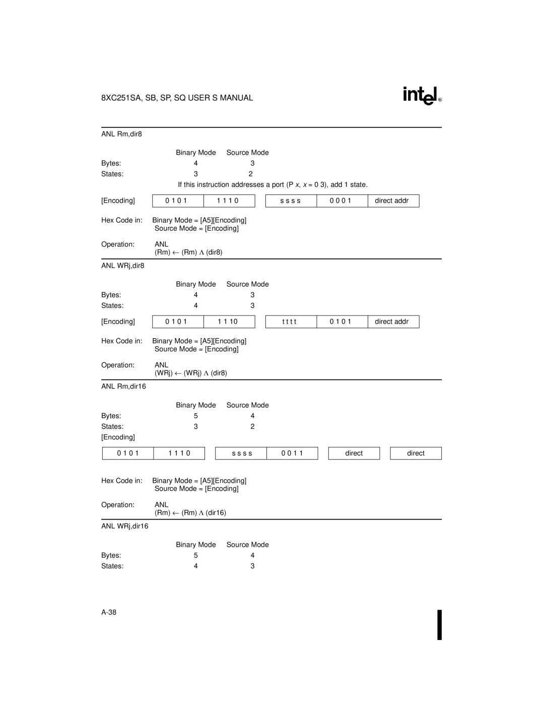 Intel 8XC251SA manual Binary Mode = A5Encoding Source Mode = Encoding Operation, ANL WRj,dir8 Binary Mode, WRj ← WRj Λ dir8 