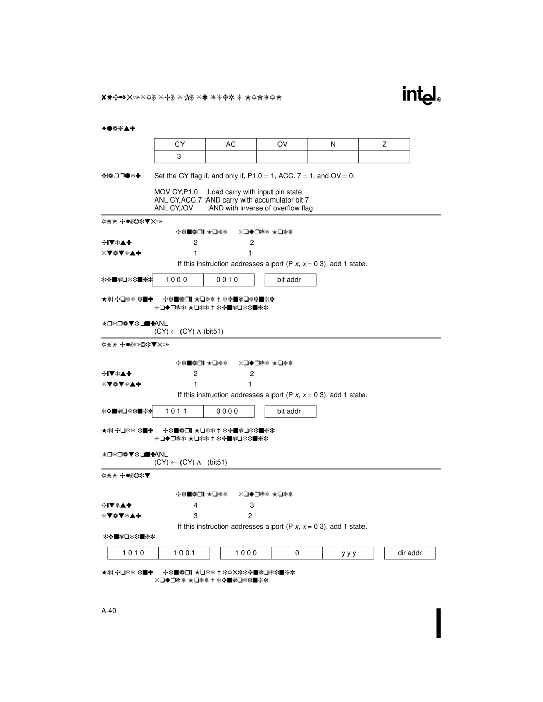 Intel 8XC251SQ, 8XC251SA, 8XC251SP, 8XC251SB manual MOV CY,P1.0, Anl Cy,/Ov, ANL CY,bit51 Binary Mode Source Mode Bytes States 