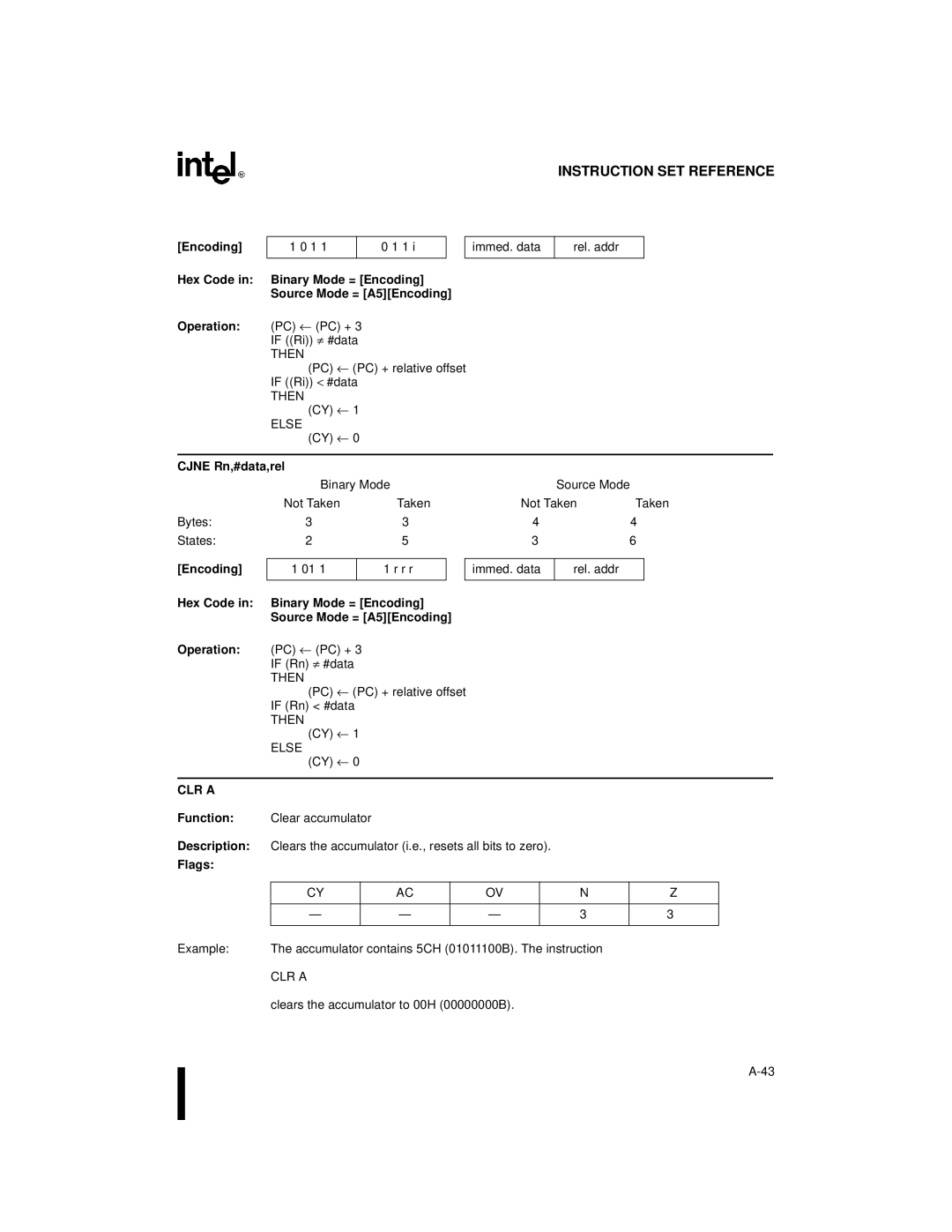 Intel 8XC251SA, 8XC251SP, 8XC251SQ, 8XC251SB, Embedded Microcontroller manual Cjne Rn,#data,rel, Not Taken, CLR a 