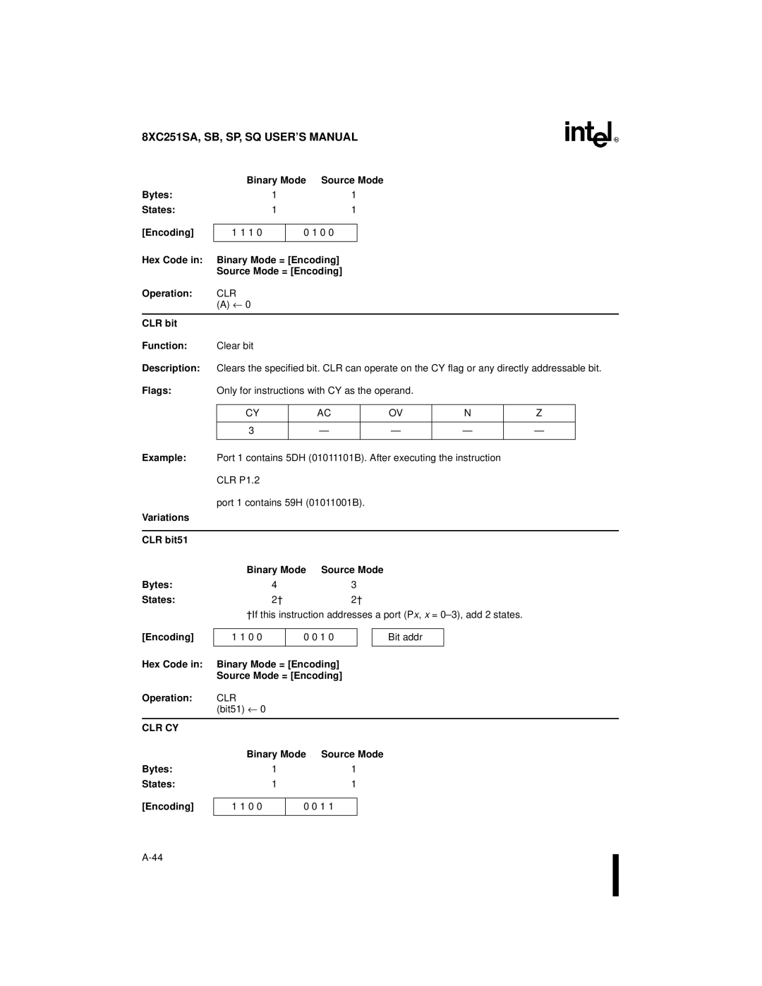 Intel 8XC251SP, 8XC251SA, 8XC251SQ, 8XC251SB, Embedded Microcontroller manual Bit51 ←, Clr Cy 