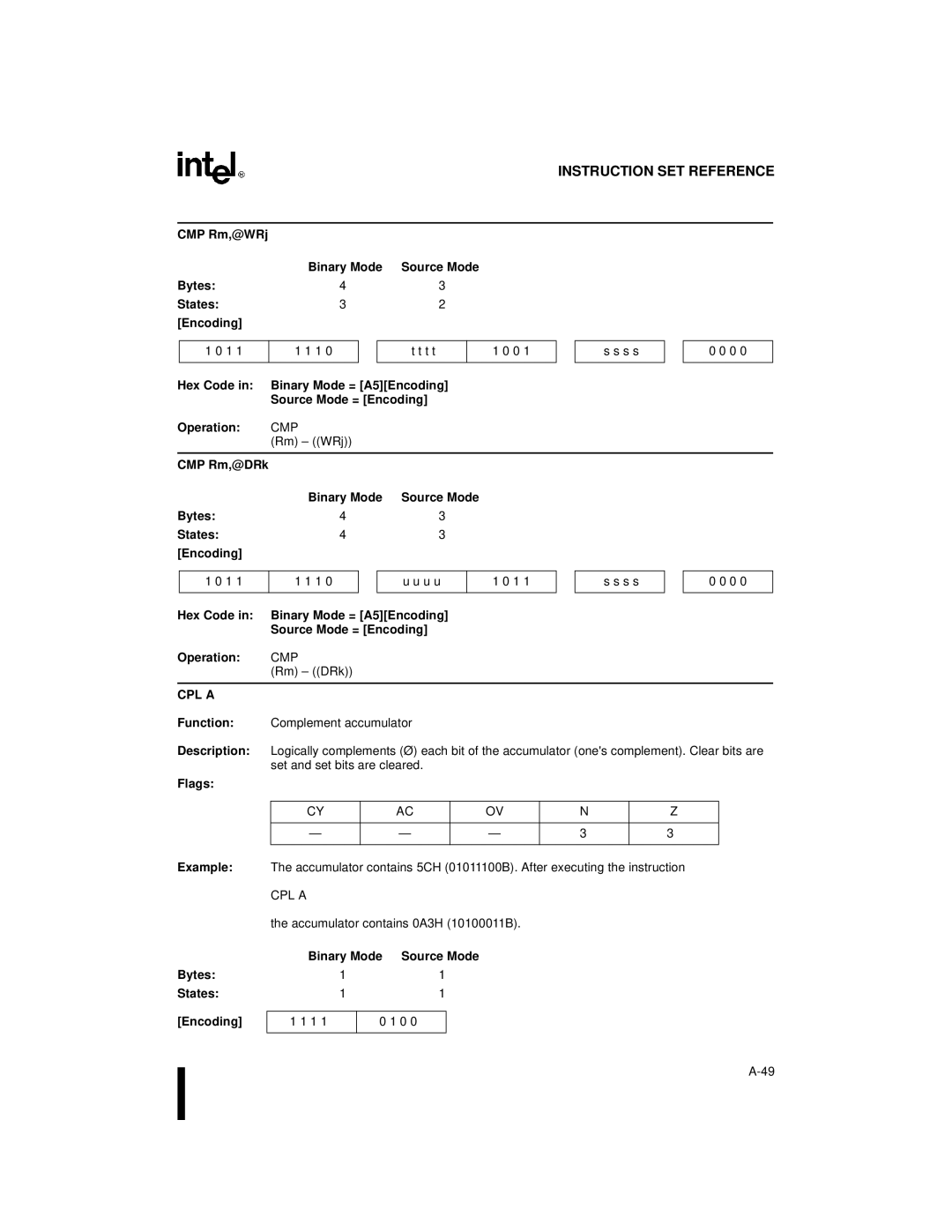 Intel 8XC251SP, 8XC251SA, 8XC251SQ, 8XC251SB manual CMP Rm,@DRk Binary Mode Source Mode Bytes States Encoding, CPL a 