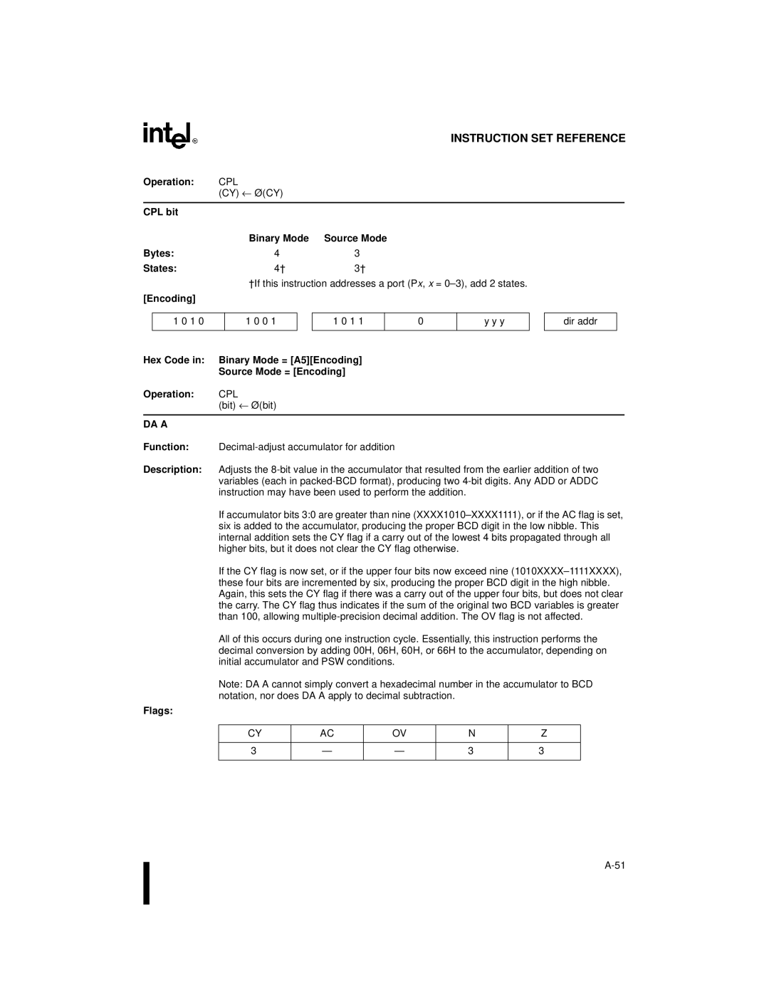 Intel 8XC251SB, 8XC251SA, 8XC251SP, 8XC251SQ manual Operation CPL, CPL bit Binary Mode Source Mode Bytes States 