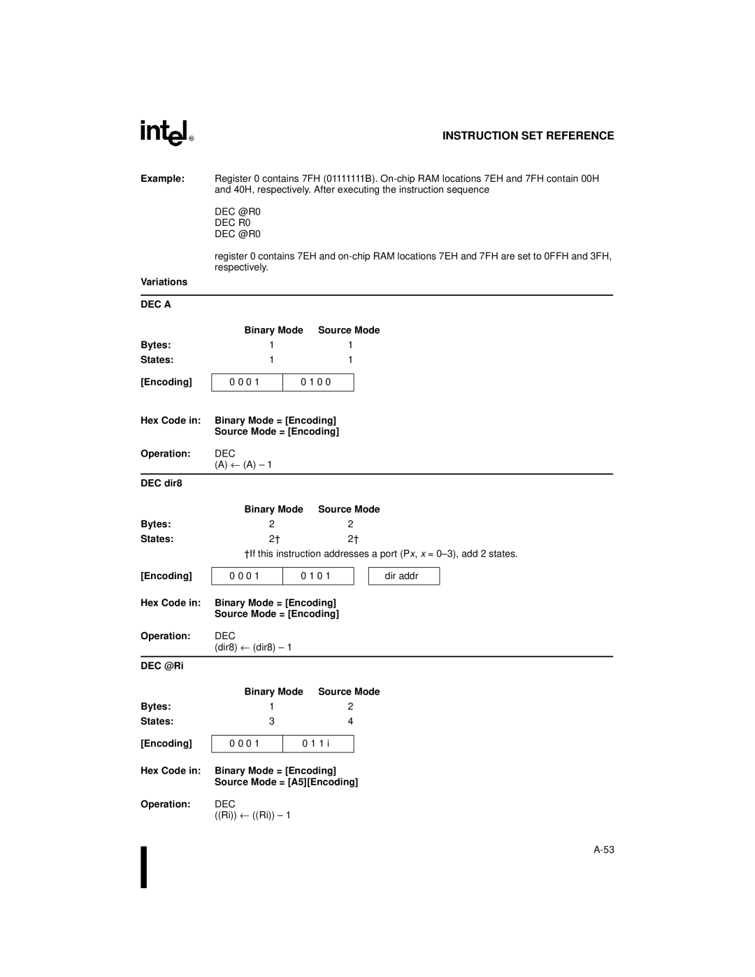 Intel 8XC251SA, 8XC251SP, 8XC251SQ, 8XC251SB, Embedded Microcontroller manual DEC a, Dec 