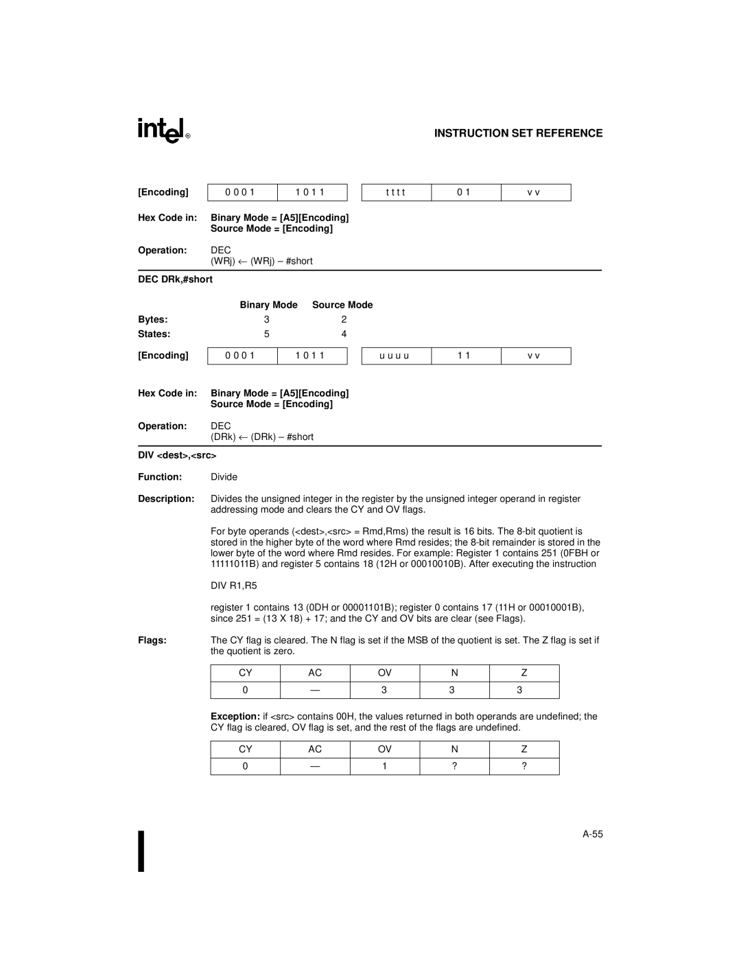 Intel 8XC251SQ, 8XC251SA, 8XC251SP, 8XC251SB, Embedded Microcontroller manual DIV dest,src Function Divide, DIV R1,R5 