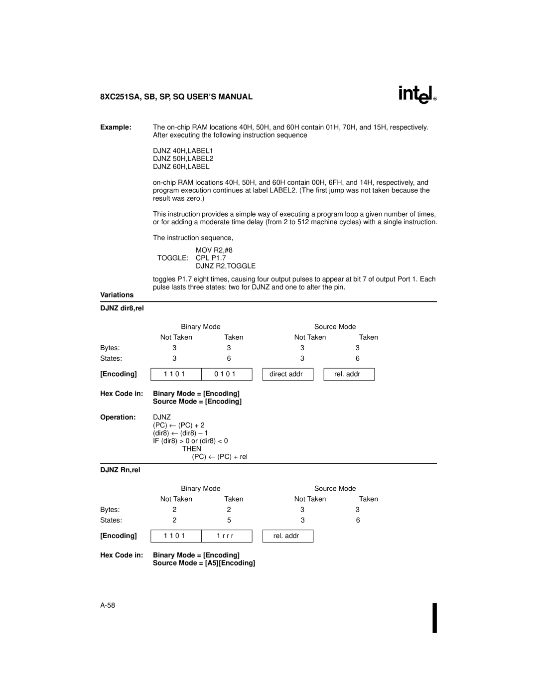 Intel 8XC251SA Djnz 40H,LABEL1 Djnz 50H,LABEL2 Djnz 60H,LABEL, Toggle CPL P1.7 Djnz R2,TOGGLE, Variations Djnz dir8,rel 