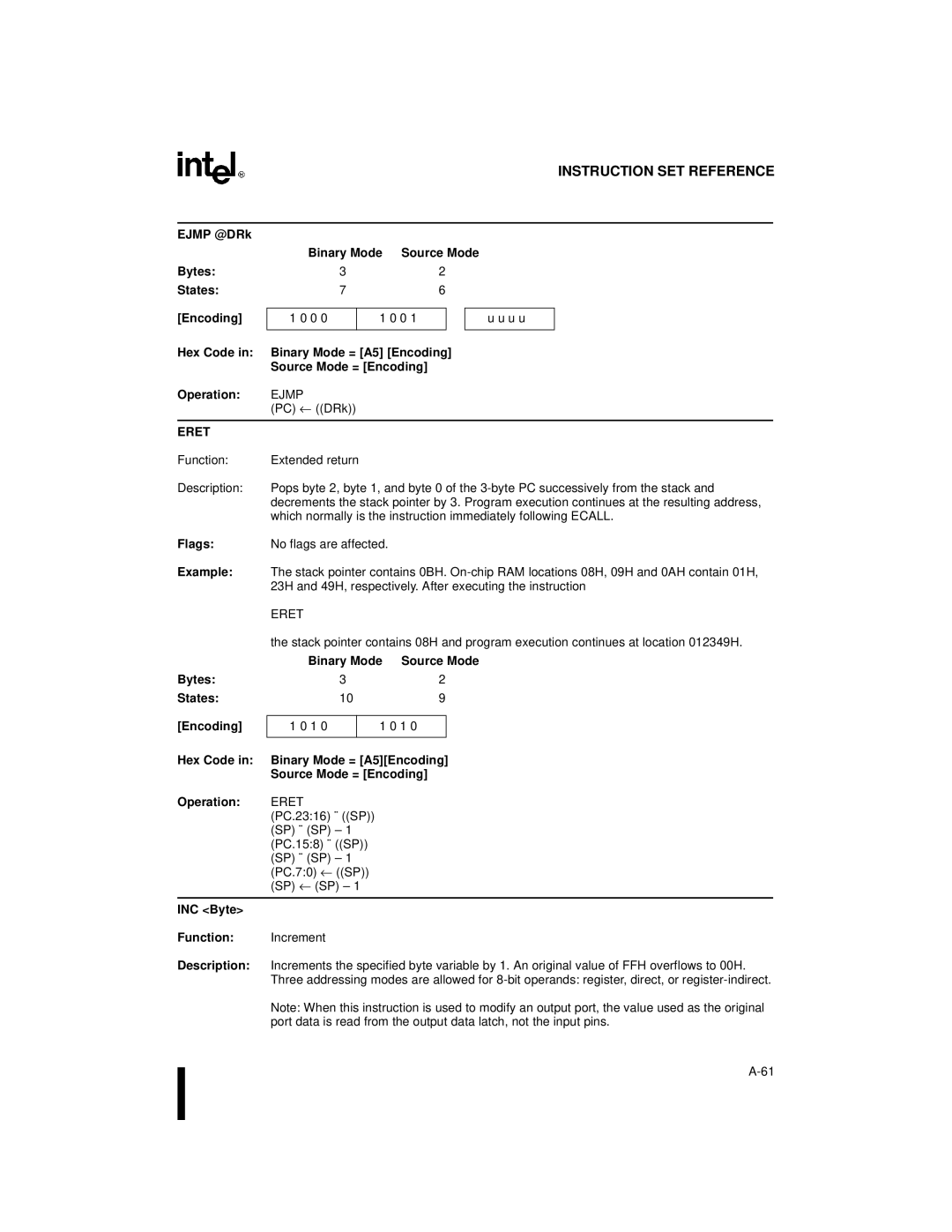 Intel 8XC251SB, 8XC251SA manual Ejmp @DRk Binary Mode Source Mode Bytes States Encoding, Eret, INC Byte Function Increment 
