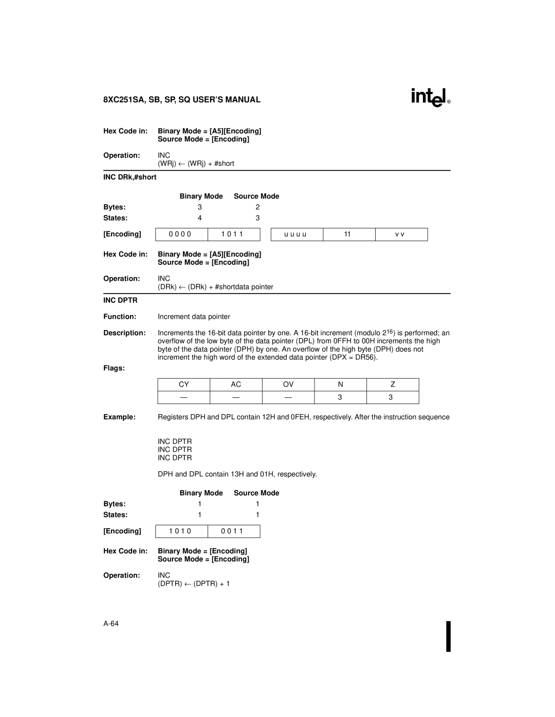 Intel 8XC251SP, 8XC251SA, 8XC251SQ, 8XC251SB, Embedded Microcontroller manual WRj ← WRj + #short, INC Dptr 