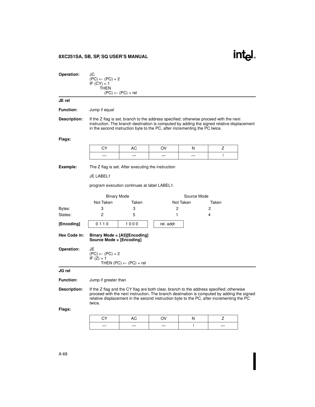 Intel 8XC251SA, 8XC251SP, 8XC251SQ, 8XC251SB, Embedded Microcontroller manual JE rel Function, JE LABEL1, JG rel 