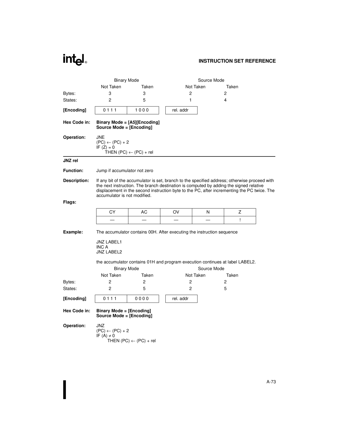 Intel 8XC251SA, 8XC251SP, 8XC251SQ, 8XC251SB, Embedded Microcontroller manual JNZ rel, JNZ LABEL1 INC a JNZ LABEL2 