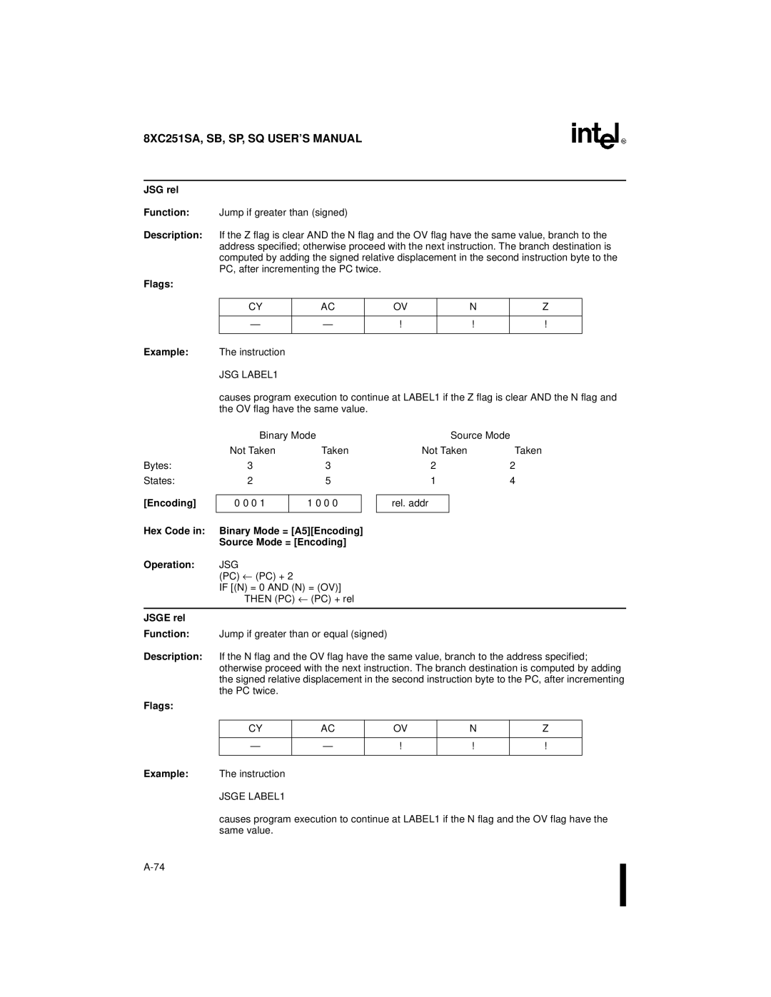 Intel 8XC251SP, 8XC251SA, 8XC251SQ, 8XC251SB, Embedded Microcontroller manual JSG rel, JSG LABEL1, Jsge rel, Jsge LABEL1 