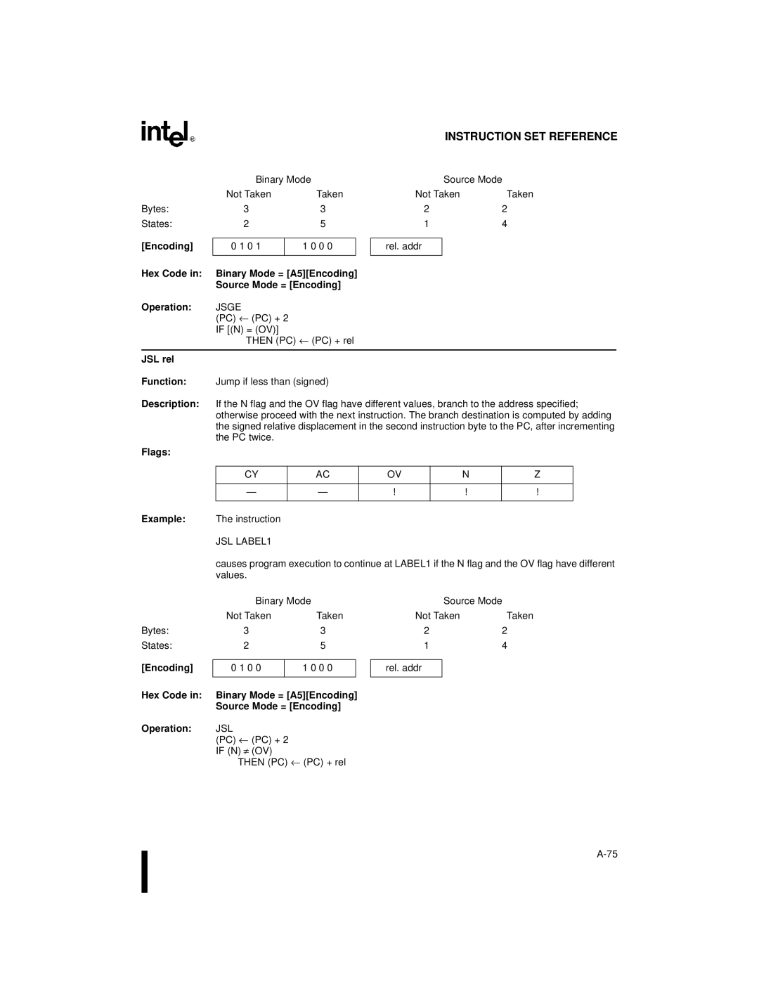 Intel 8XC251SQ, 8XC251SA, 8XC251SP, 8XC251SB, Embedded Microcontroller manual JSL rel, JSL LABEL1 