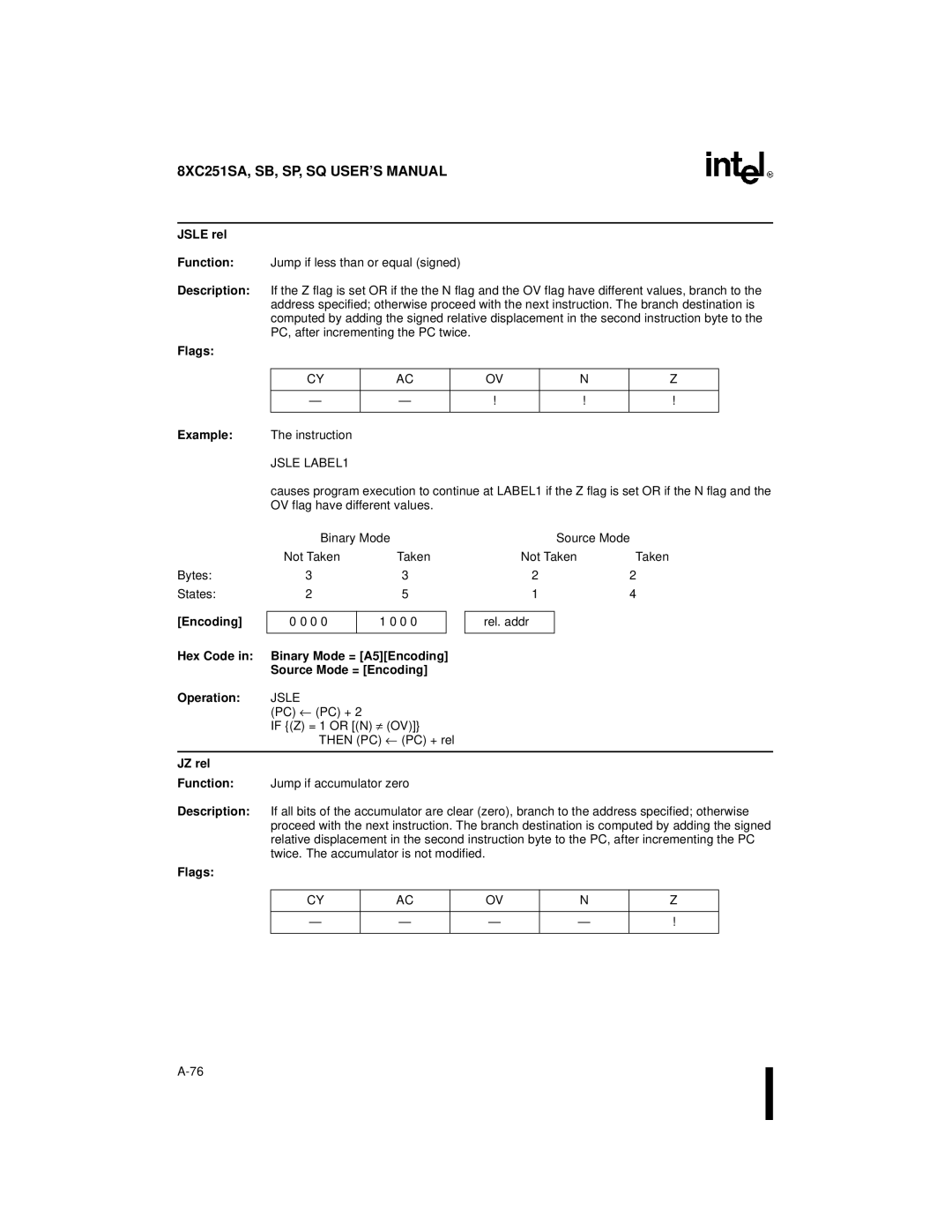 Intel 8XC251SB, 8XC251SA, 8XC251SP, 8XC251SQ, Embedded Microcontroller manual Jsle rel, Jsle LABEL1, JZ rel 